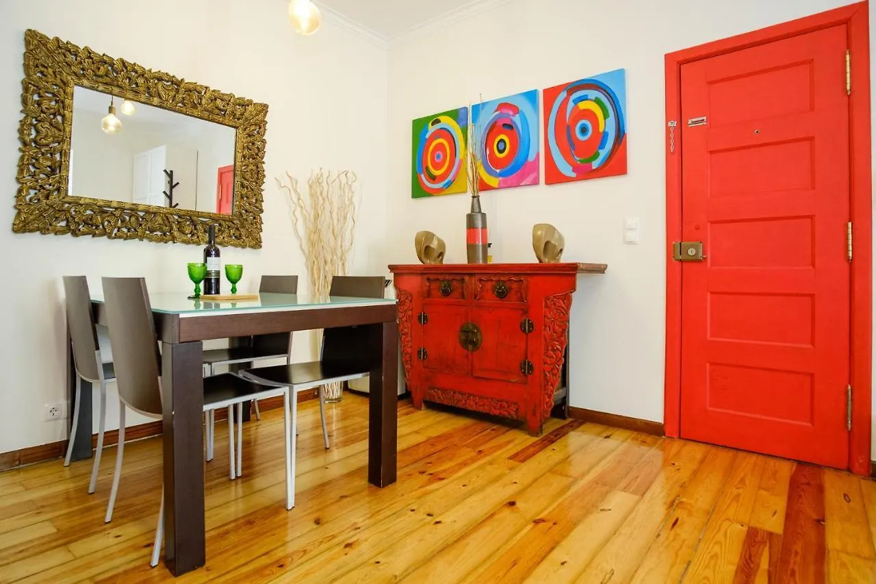 Colourful Alfama Apartment Lizbona